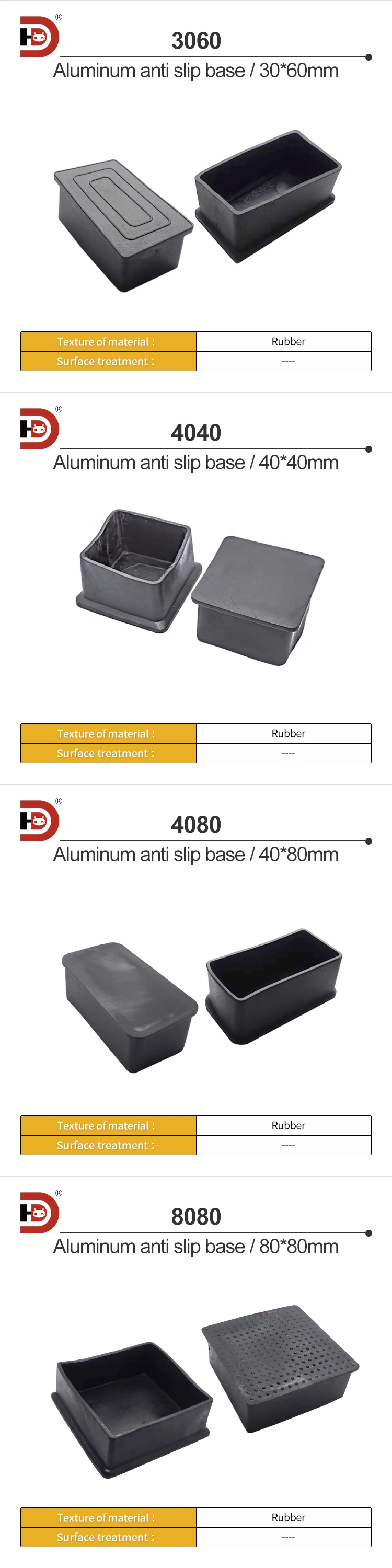 Aluminum Profile Accessories, End Cover, Foot Accessories, 3030/4040 Anti slip Base, Workbench Support Foot, Rubber Sleeve details