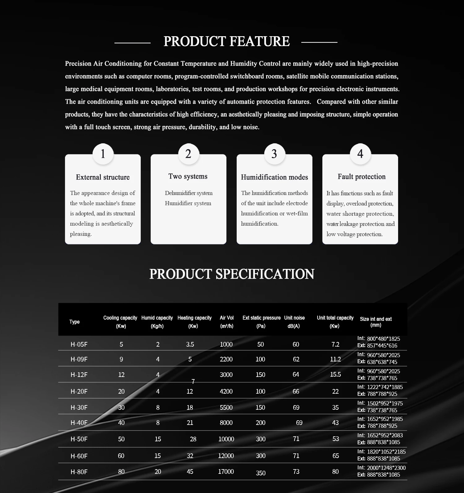 Precision Air Conditioner, 380v, 45kW - detail 6