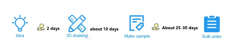 Wholesale 925 Sterling Silver Clover Pendant Necklace with 14K Gold Plated and 18K Gold Plated Colorful AAA Cubic Zircon Lucky Charm Jewelry