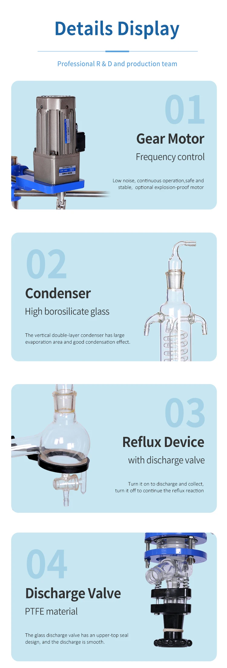 GG17 Full Glass Reactor with Heating / Cooling Jacket