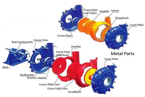 barge used sand dredge pump