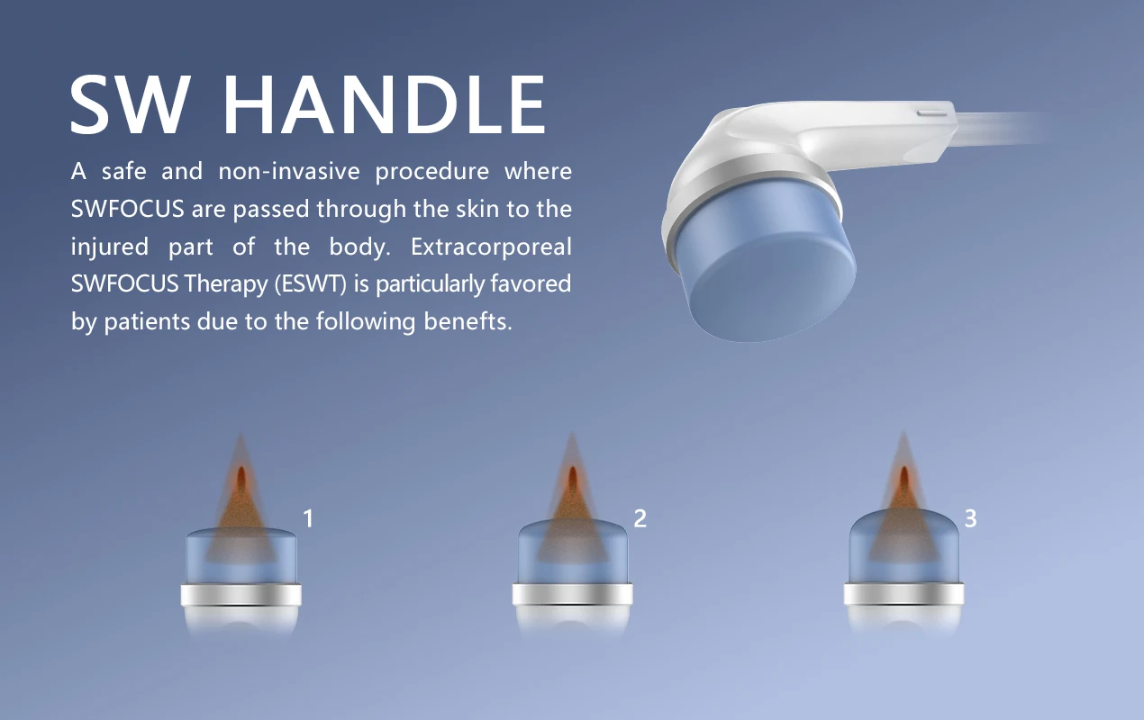 Hot Selling SWFOCUS Physical Therapy 2 in 1 Promote Metabolism Reduce Pain SWFOCUS Pressure Therapy Machine