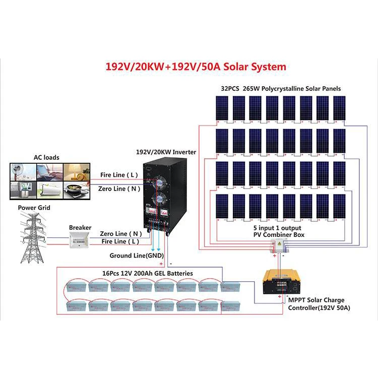 Solar Energy System-002