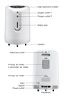 Oxygen Concentrator 5l 10L Medical Portable Dual Flow Oxgen Concentrator