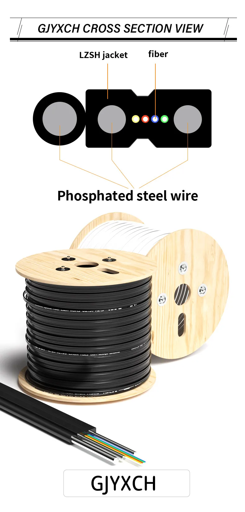 Outdoor Armored Fiber Optic Cable GJYXCH 1KM 2KM Single Mode 1/2/4 Cores with Operating Temperature 40~+70 for Telecom Communication