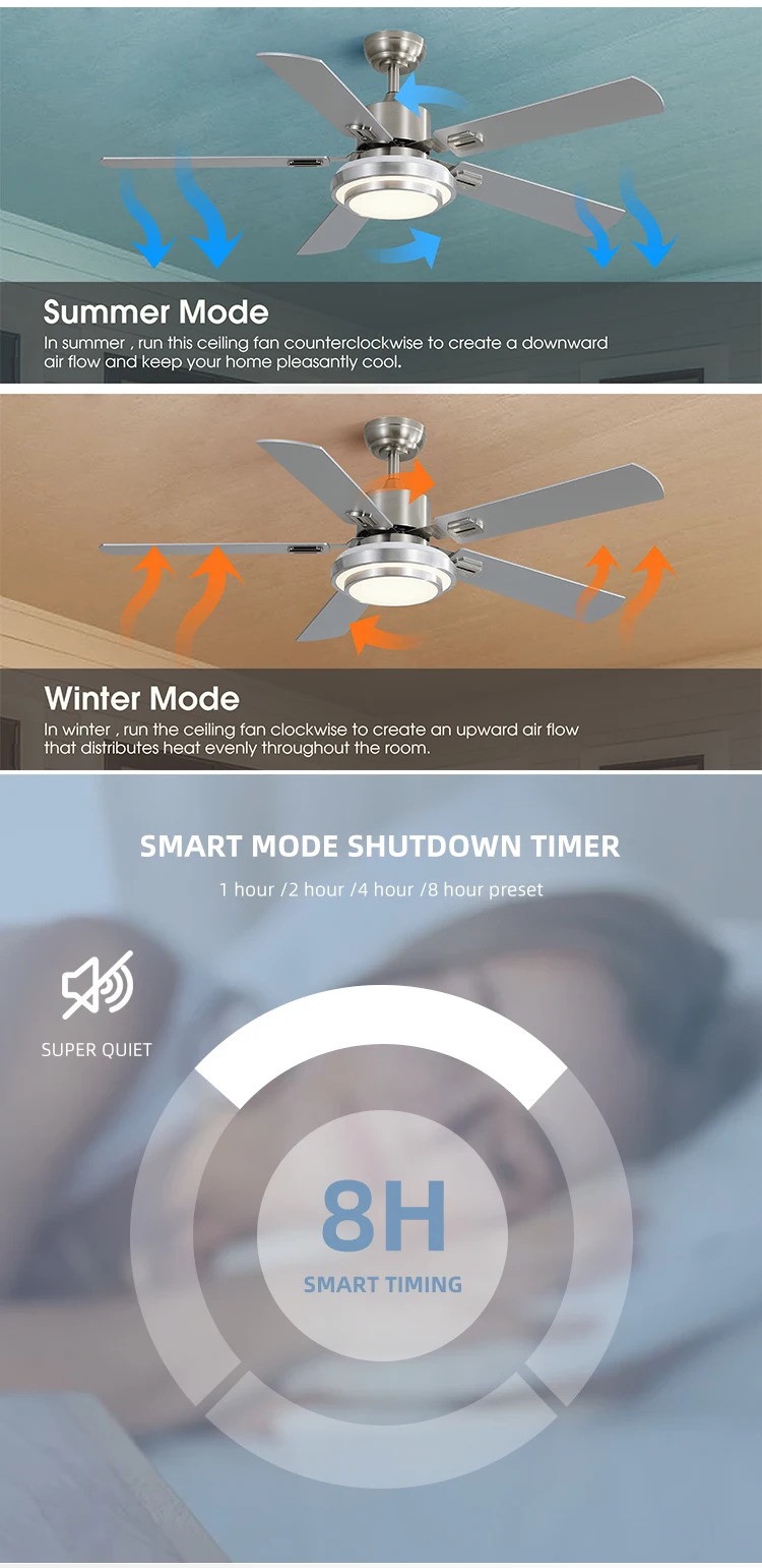 Ceiling Fan, KBS-52137 - detail 12