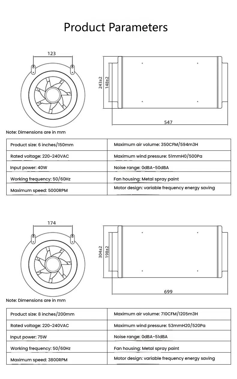 Super Silent Duct Fan, 150mm, Inline - detail 22