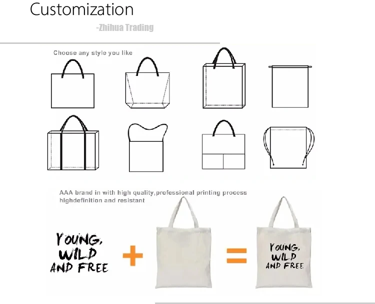 LLYLIU Canvas Tote Bag - Extra Large Shopping Beach Totes Bags Reusable