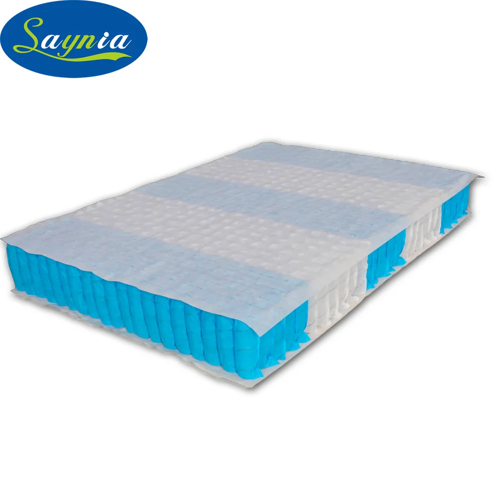 best pocket coil mattress 2021