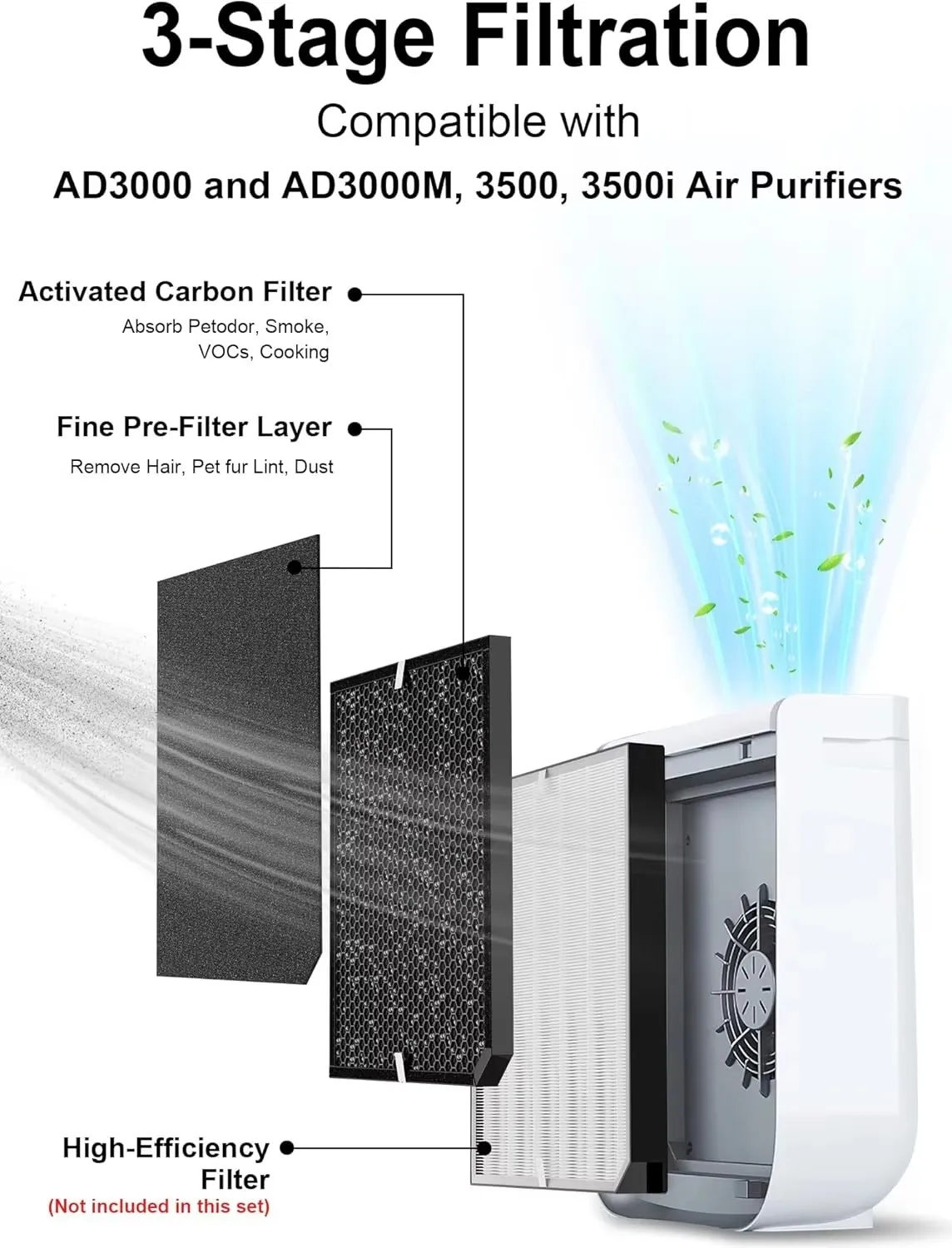 3500 air purifier filter activated carbon filters-4