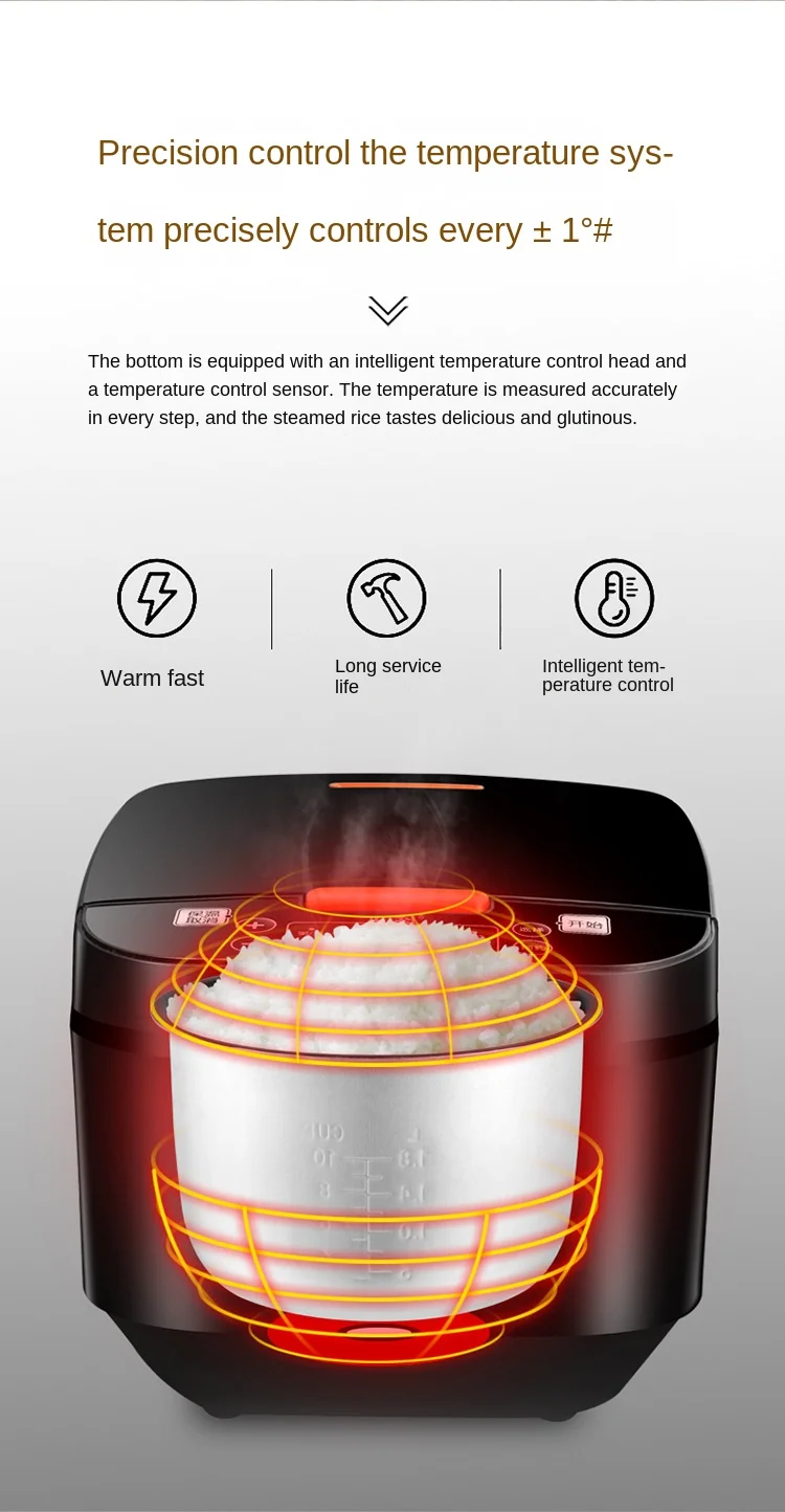 In Stock Silver Crest 5l Automatic Smart Digital Touch Lcd Multi Non