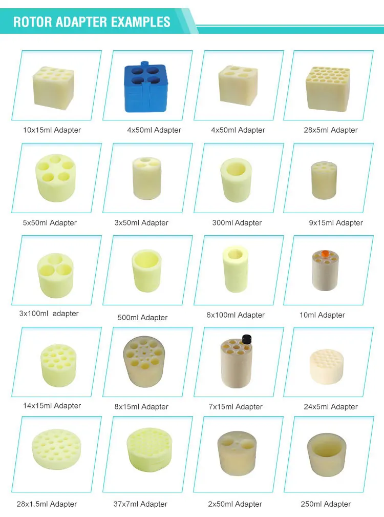 Floor Standing Large Capacity Refrigerated Centrifuge with Swinging 6 Buckets 6037×g and 4x1000ml Capacity for Blood Bank