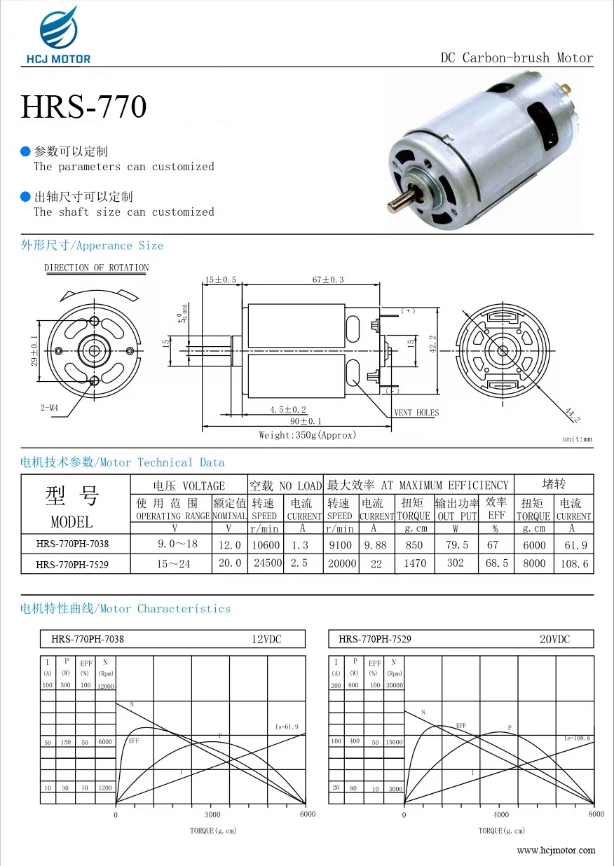 High Torque Motor, RS-775, 12V, 500W, 770 - detail 6