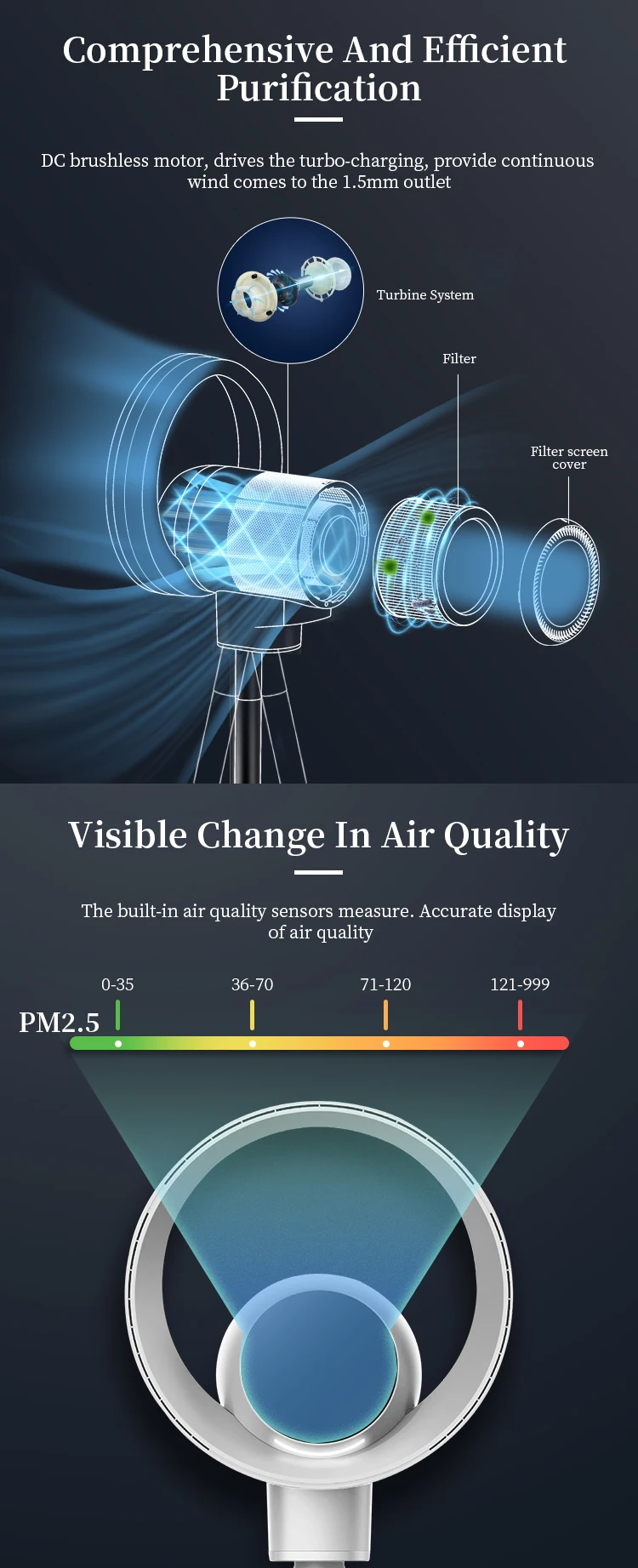 Air Purifier, Pm2.5, 360 - detail 10
