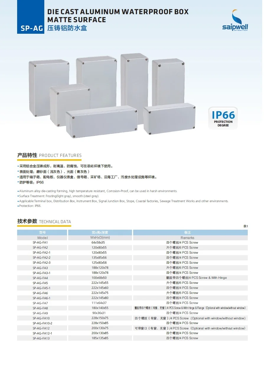 SP-AG(1)