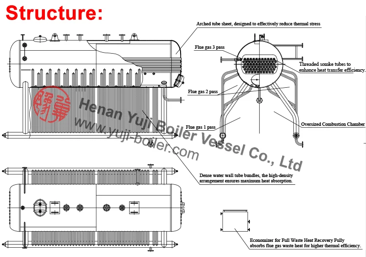 Air Heater, 0000kcal, 400, 0000kcal/h - detail 14