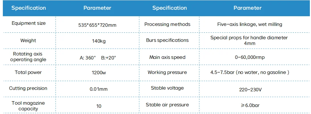 Dental CAD/CAM Milling Machine YUCERA YRC-6X 5-Axis | Titanium/Ceramics | ISO 13485