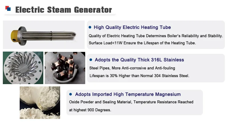Steam Boiler, 100, 120, 150, 180 - detail 4