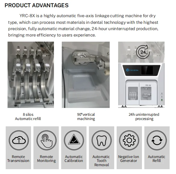 YUCERA YRC-8X Dental Milling Machine Auto Disc Change High Milling Speed Dental Lab Equipment CAD CAM Solution
