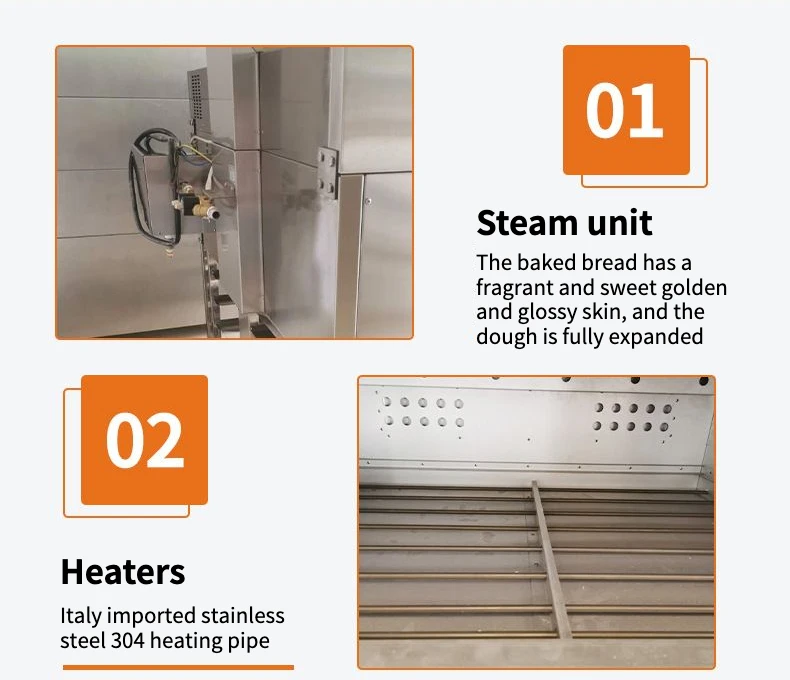 Cross Flow Fans, 380V, Electric - detail 12