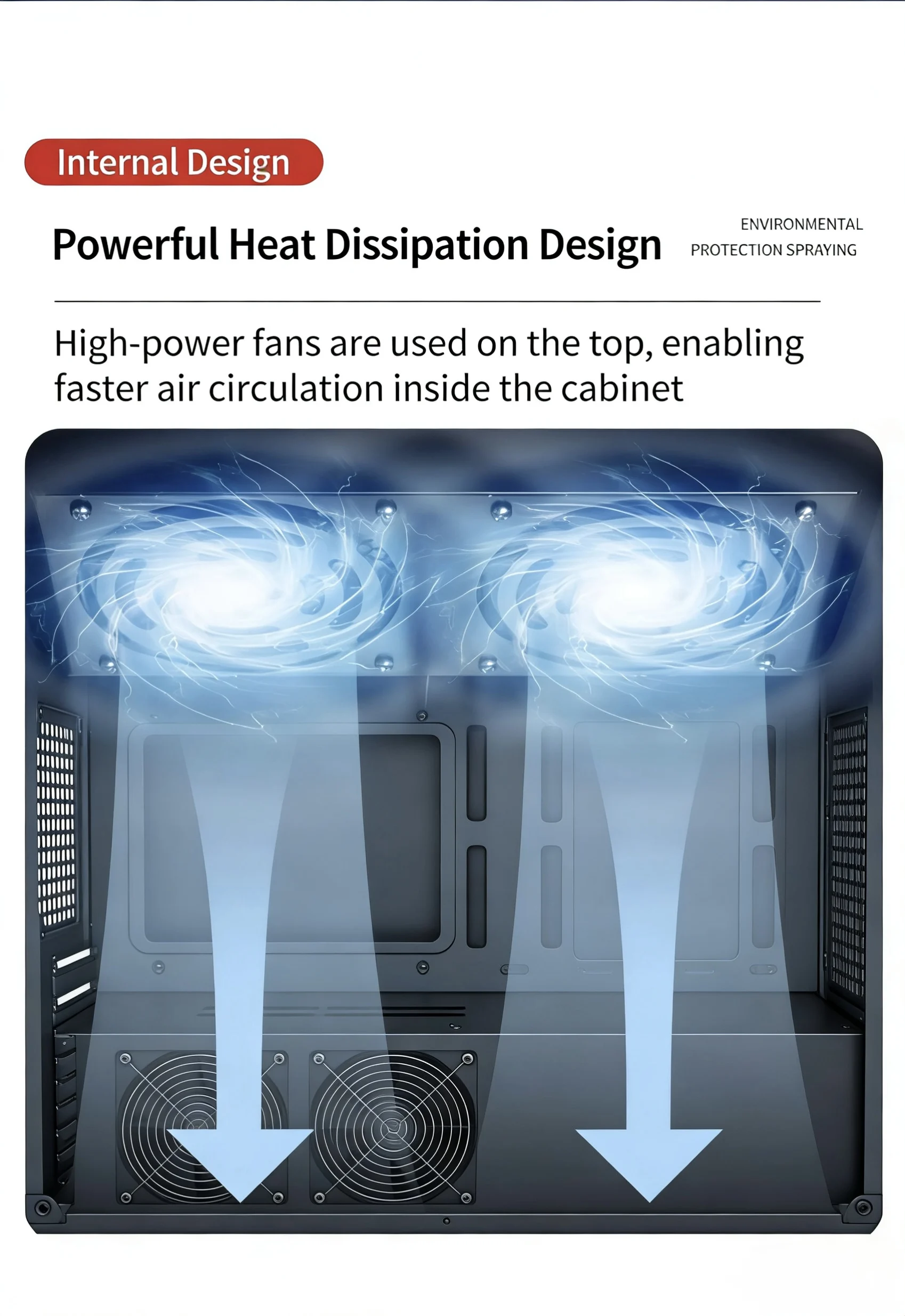 Cross Flow Fans, 0.8m, 800*600*600MM, Wall, SPCC - detail 36