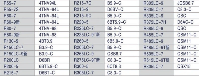 OEM R220LC-9SH Computer Controller Board 21Q6--32180 21Q6--32181 ECU for Hyundai Excavator with Fast Delivery