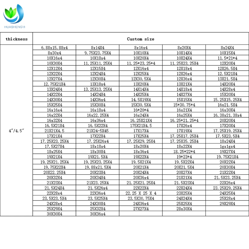 20x20x1 16x20x1 20x25x1 Merv 8 Merv11 Pleated Air Filter Replacement HVAC & Ac Furnace System Dust Collection factory