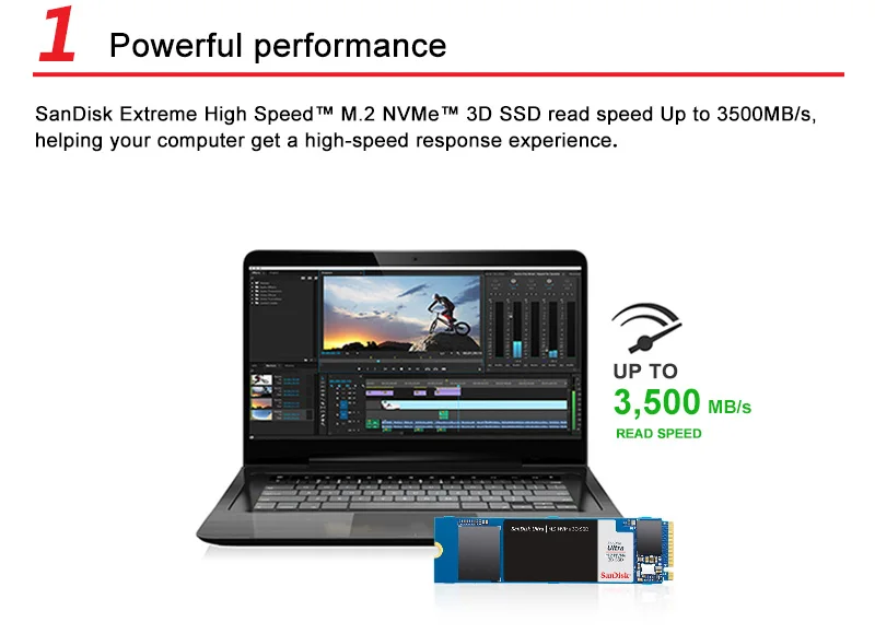 SSD Sandisk 2280 PCIe NVMe M.2 6 Hf90881052a9a427292a8894f091af036w