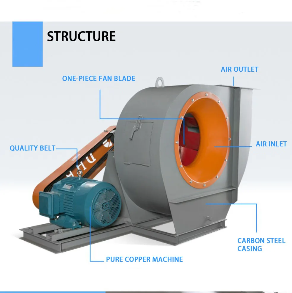 Air Purifier, 4-72C, Centrifugal - detail 6