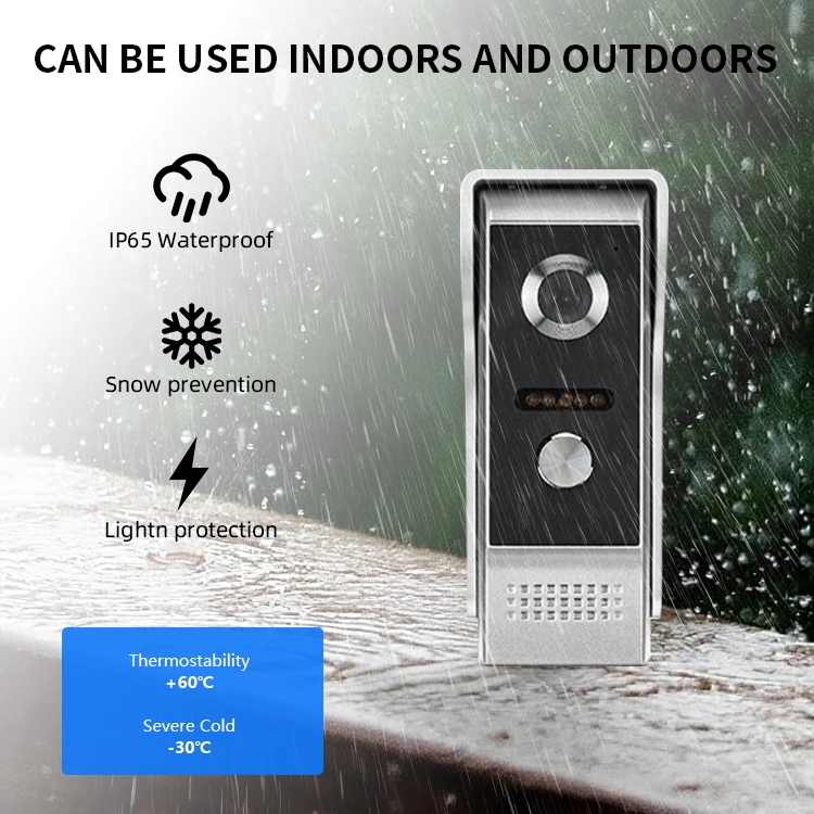 7 Inch Hidden Camera Design Discreet Monitoring Unobtrusive Security ...