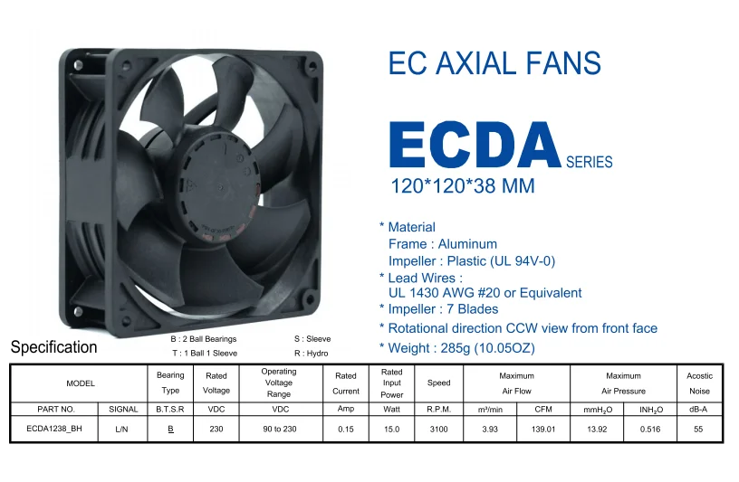 Axial Fan, EC-12038, 110VAC-240VAC, Aluminum, Plastic - detail 6