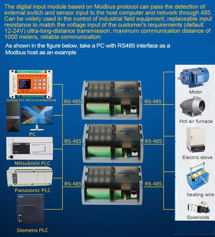 tcp rj45 relays for hvac system644-7