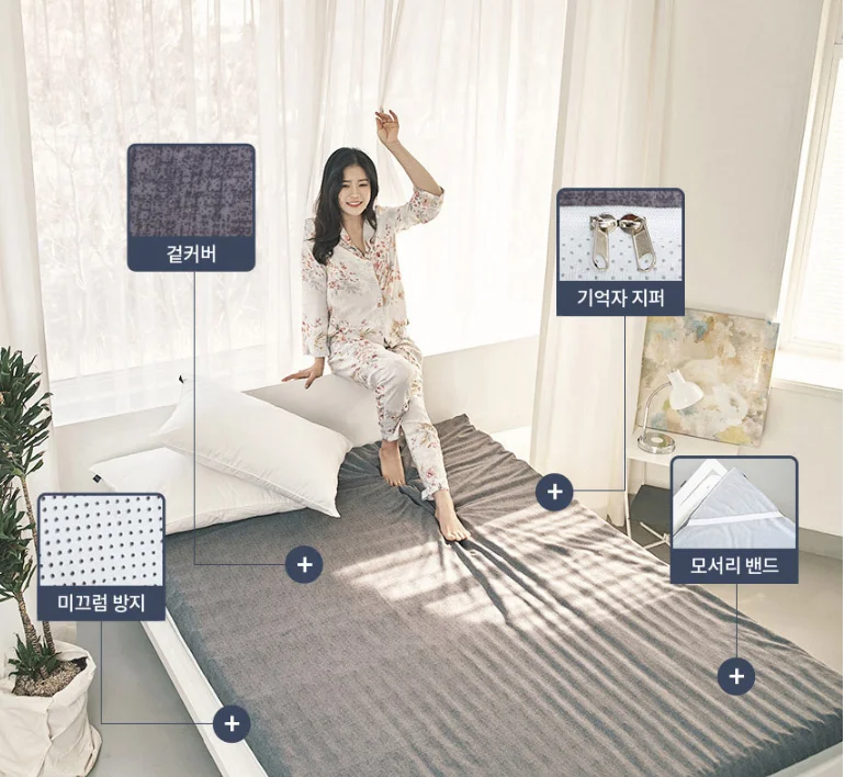 Hot Sale In Korea And Japan Latest fashion Floor  Mattress Bed Topper Pressure Relief  Multiduty 7 Zone Shaped Foam Topper