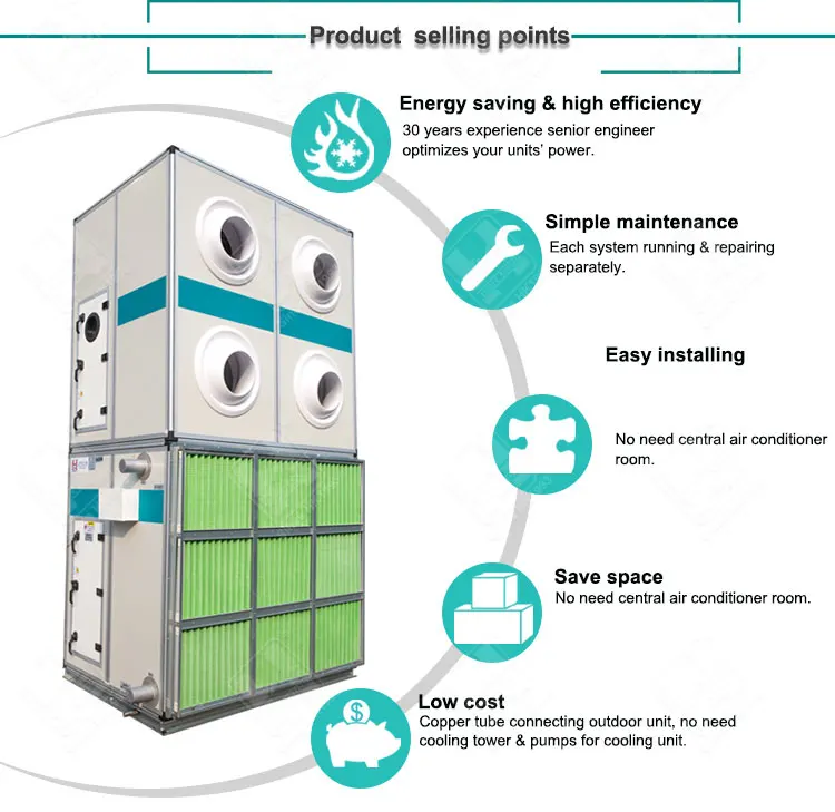 High Efficient Dx Coil 6000 cfm ahu package custom air handlers eurovent certification ahu air handling unit with heat exchanger