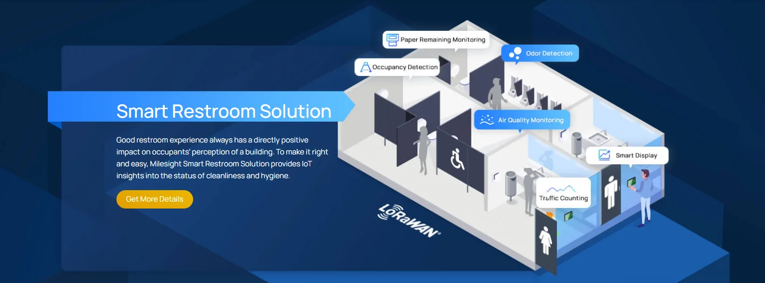 Milesight Ws201 Iot Lorawan Smart Toilet Paper Remaining Alert Fill