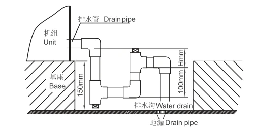 Air Handling Unit, HVAC - detail 30