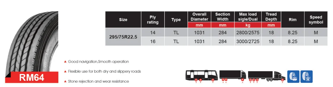 RM64-295.75R22.5.png