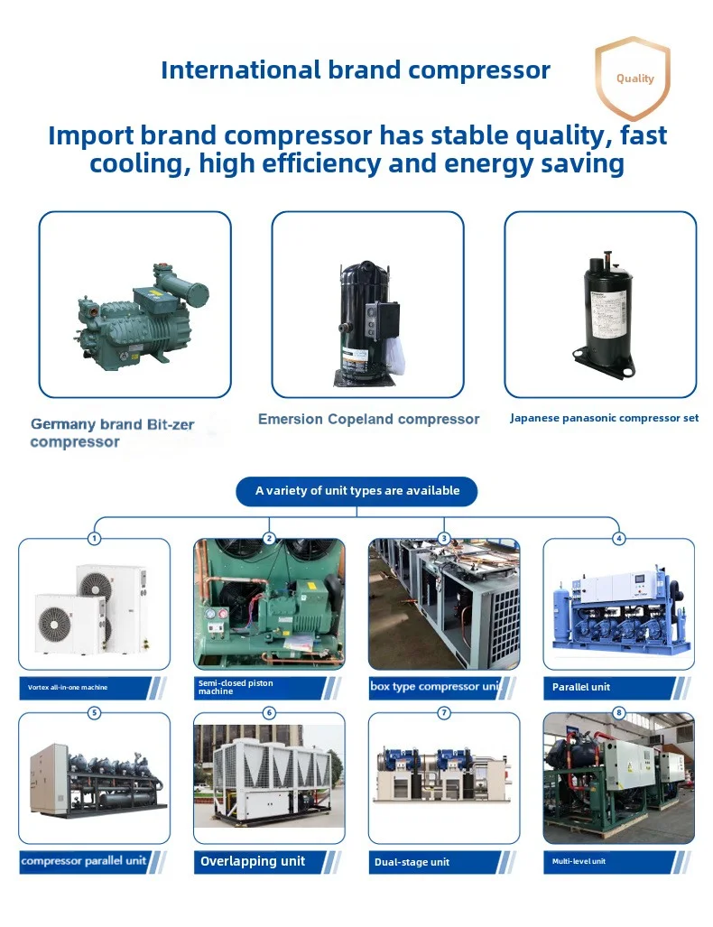 Daikin Compressor, 220v, 3 kW - detail 24