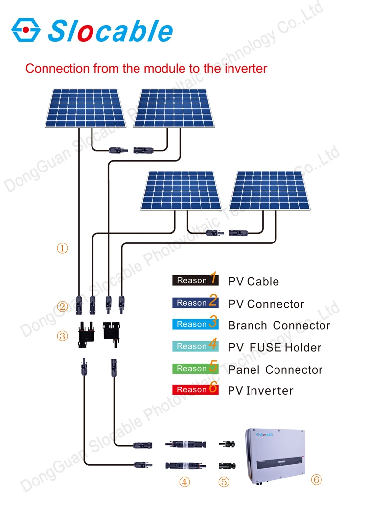 connection system