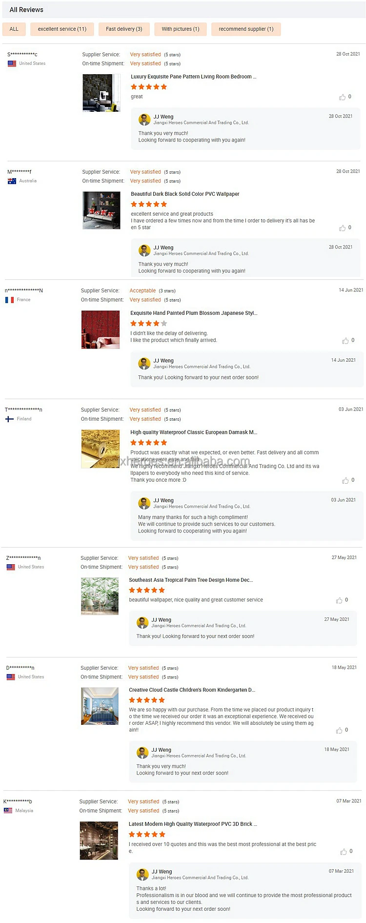 Reviews