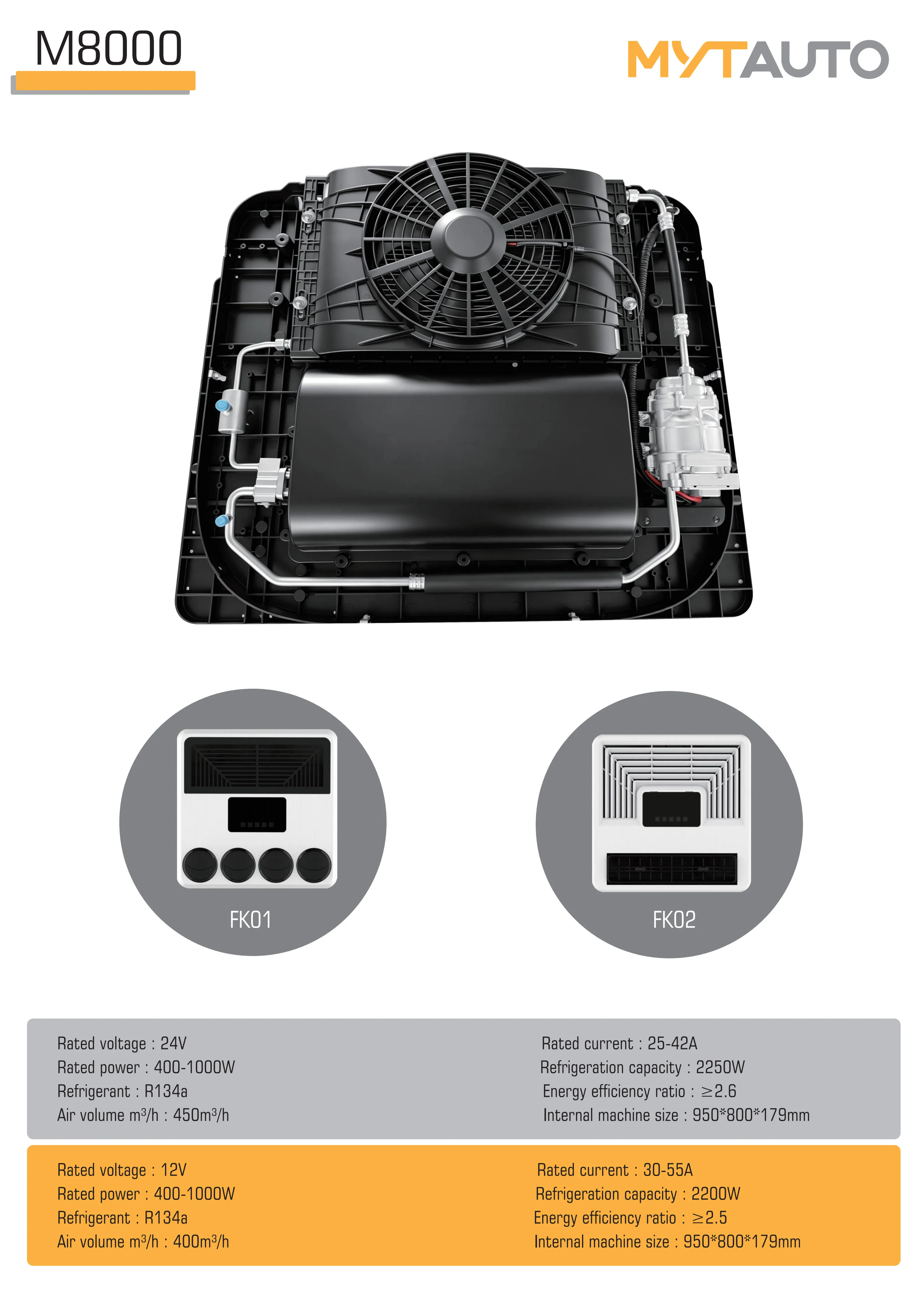 Single Fan, 24V, DC12V, 2250W - detail 12
