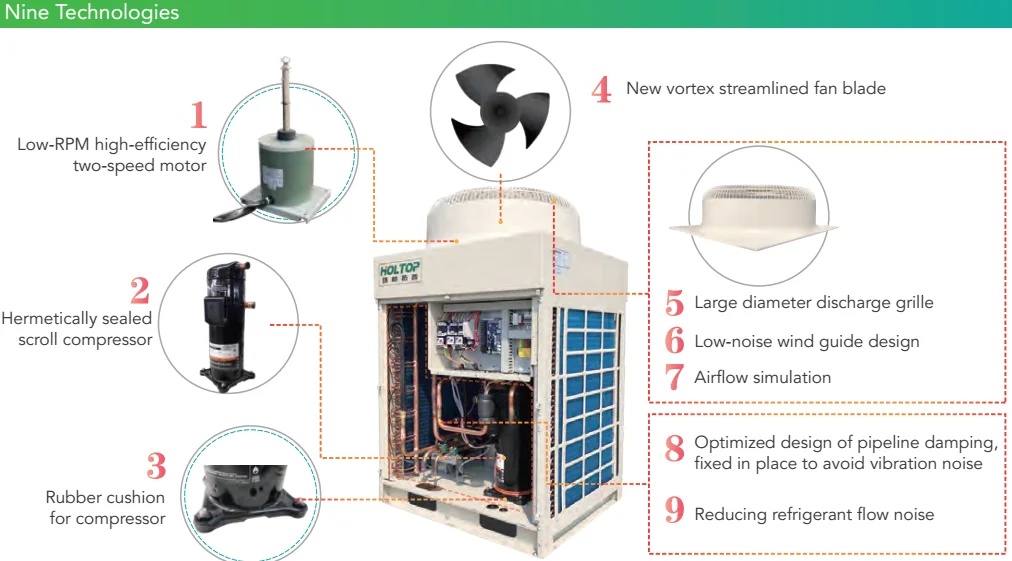 Air Handling Unit, AHU, 4000m³ - detail 14