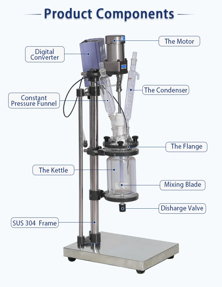 2L Glass Jacketed Reactor