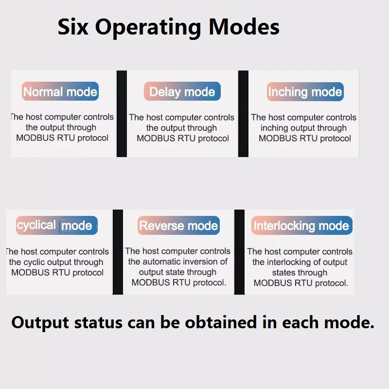 tcp rj45 relays for hvac system644-1