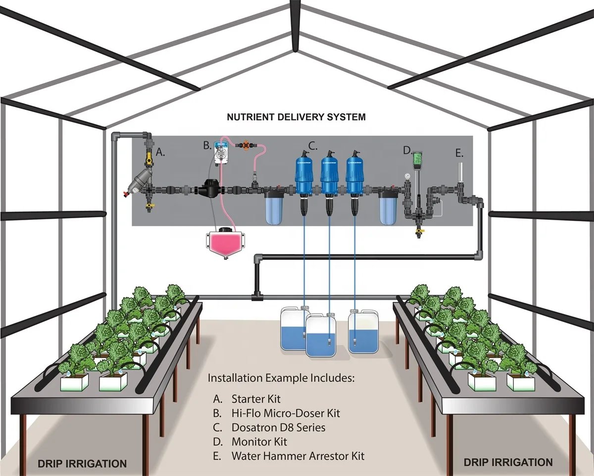 Doser Nutrient System.jpg