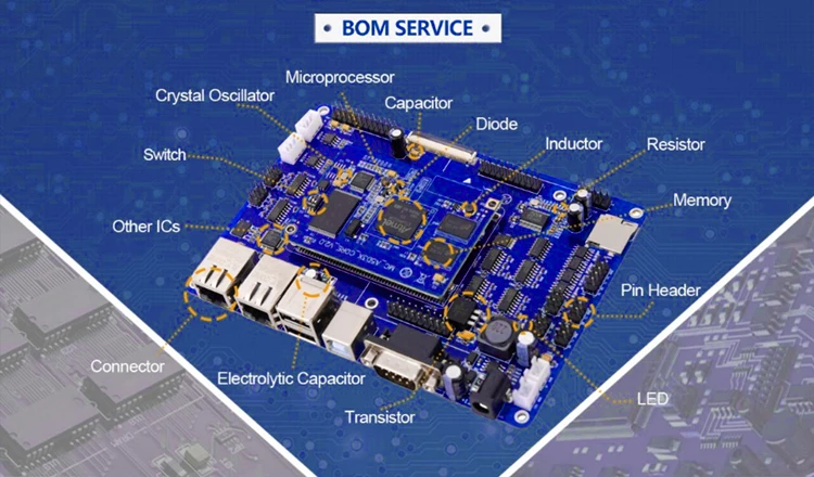 printed circuit board