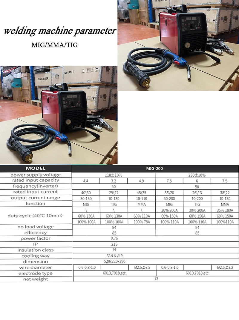 Sanyu Portable A Manual Metal Arc Welders Welding Machine Buy Mig