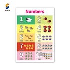 Kids Preschool Educational Poster Early Learning Charts Alphatbet Poster For Toddlers And Kids