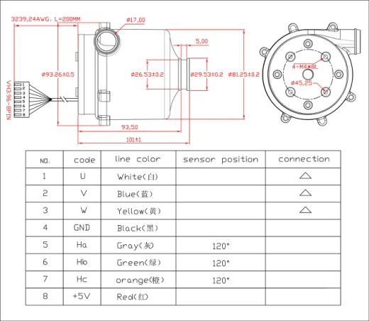 Centrifugal Fan, 12Kpa, 12V, BLDC - detail 8