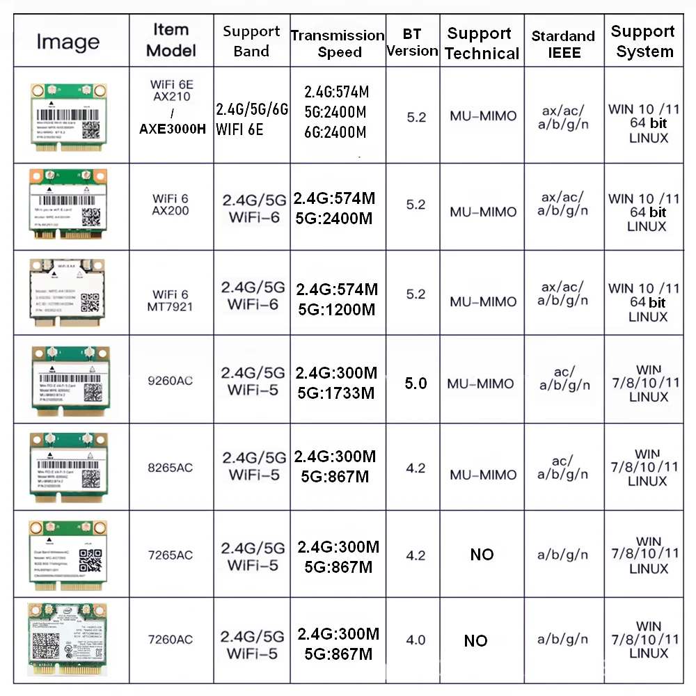 AX210---0.5.png